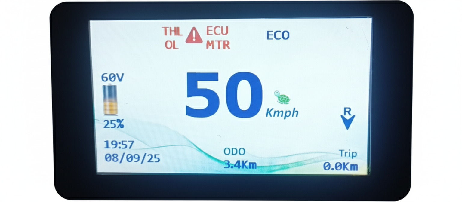 Digital Cluster Display 2